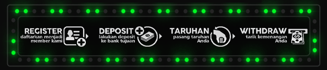 DUNIA123 Jackpot